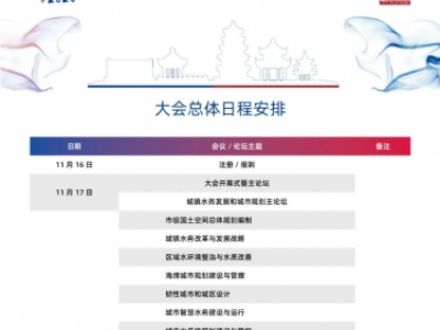 【議程2.0】10多位院士、35+專題論壇,，400+演講專家