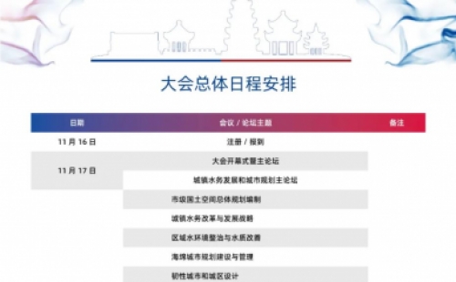 【議程2.0】10多位院士、35+專題論壇,，400+演講專家,，水務(wù)與規(guī)劃大會(huì)專家陣容繼續(xù)揭曉！
