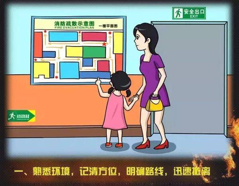 全國消防日丨關注消防,、生命至上！一起get消防安全小知識,！ (圖6)