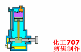 20種泵的性能差異分析，最直觀的選型經(jīng)驗指導,！(圖9)